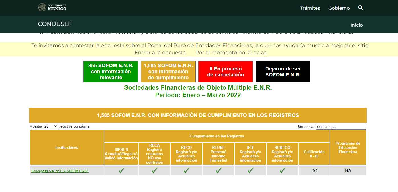 Buró de entidades financieras